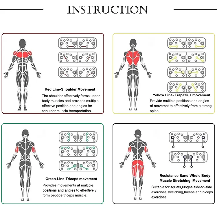 Multifunctional Push Up Board